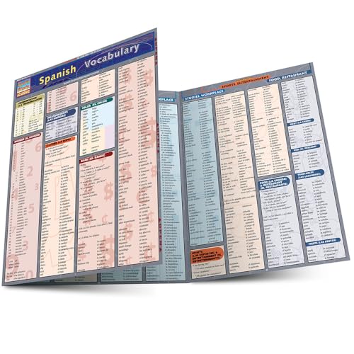 Pocket-Sized Social Skills Reference Card