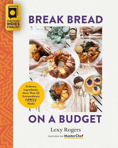 Market budget for ingredients
