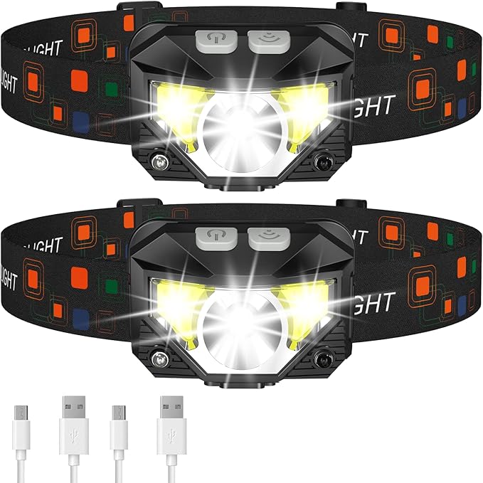 LHKNL Rechargeable Headlamp