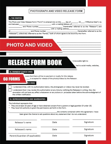 Model release forms